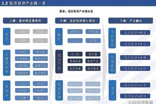 雷竞技怎么下载平台推荐截图0